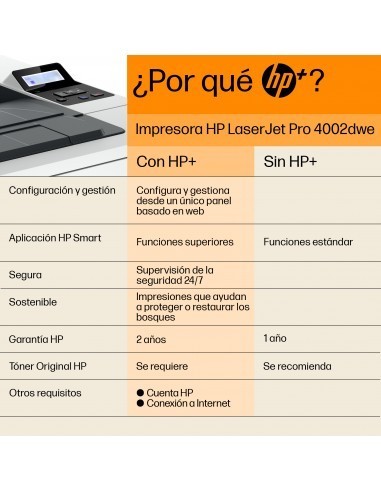 hp-laserjet-pro-4002dwe-wifi-impresora-laser-monocromo-7.jpg