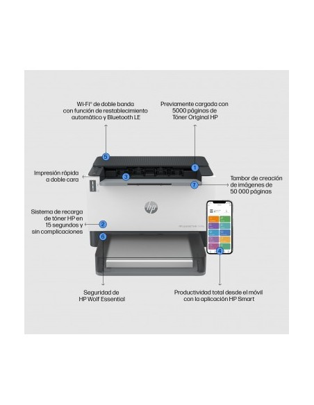 hp-laserjet-tank-1504w-wifi-impresora-laser-monocromo-10.jpg