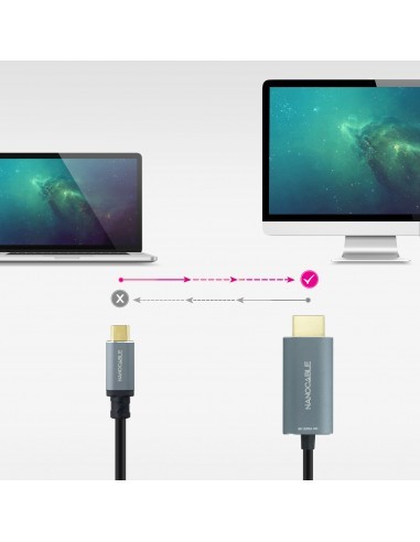 nanocable-cable-conversor-usb-c-a-hdmi-21-8k60hz-negro-18m-4.jpg