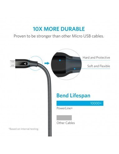 anker-cable-usb-micro-usb-b-1m-negro-3.jpg