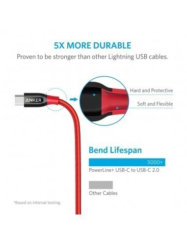 anker-cables-usb-c-90cm-rojo-4.jpg