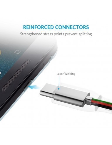 anker-cables-usb-c-90cm-rojo-5.jpg
