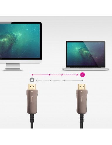 nanocable-cable-hdmi-v21-aoc-8k-60hz-4k-120hz-48gbps-negro-60m-3.jpg