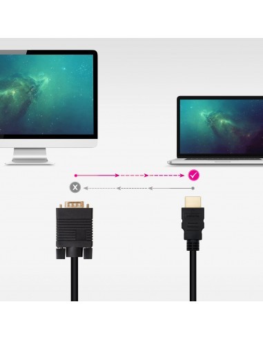 nanocable-cable-conversor-hdmi-a-vga-negro-18m-4.jpg