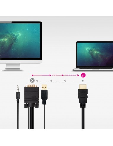 nanocable-cable-conversor-hdmi-a-vgaaudiousb-18-m-negro-4.jpg