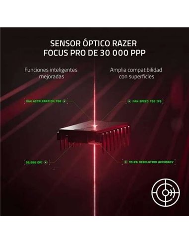Razer DeathAdder V3 Pro Ratón Gaming Inalámbrico 30000 DPI Negro