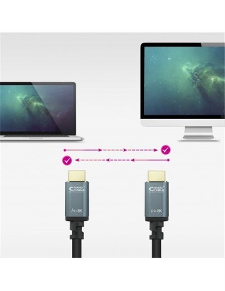 nanocable-cable-hdmi-21-iris-8k-a-m-a-m-negro-10m-4.jpg
