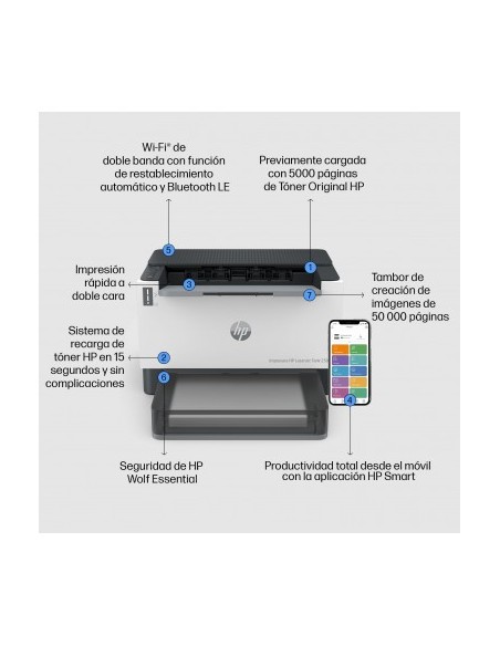 hp-laserjet-tank-2504dw-wifi-impresora-laser-monocromo-22.jpg