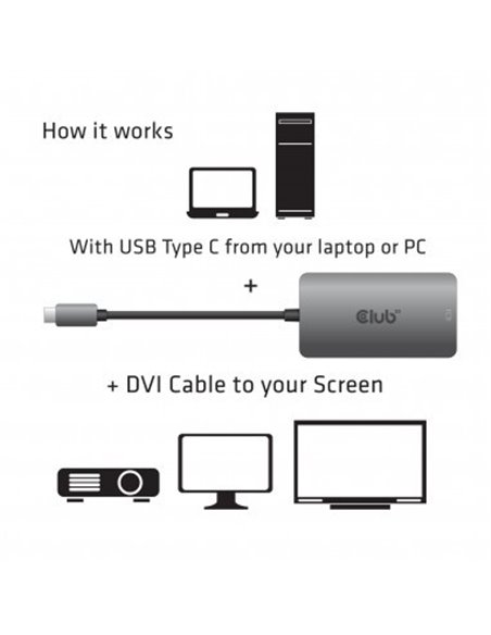 club-3d-adaptador-activo-m-h-usb-32-gen1-tipo-c-a-dual-link-dvi-d-hdcp-on-3.jpg