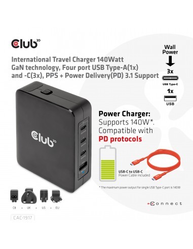 club-3d-cargador-de-viaje-de-140-w-con-tecnologia-gan-1xusb-a-3xusb-c-pd-31-2.jpg