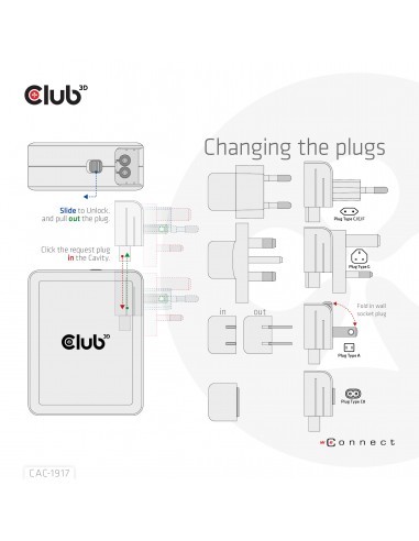 club-3d-cargador-de-viaje-de-140-w-con-tecnologia-gan-1xusb-a-3xusb-c-pd-31-6.jpg