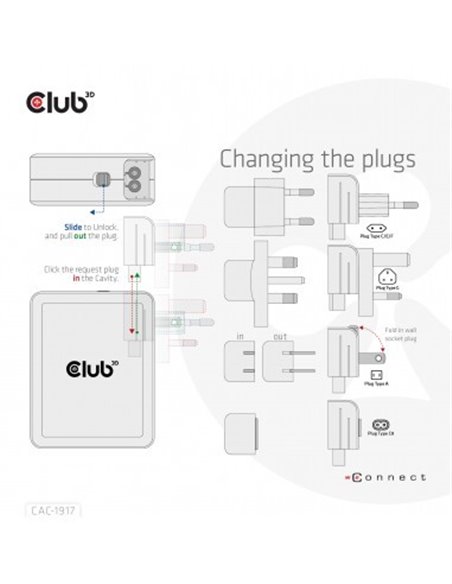 club-3d-cargador-de-viaje-de-140-w-con-tecnologia-gan-1xusb-a-3xusb-c-pd-31-6.jpg