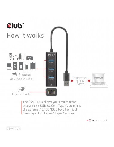 club-3d-adaptador-usb-a-32-gen-1-3xusb-32-gen1-tipo-a-1xgigabit-ethernet-7.jpg
