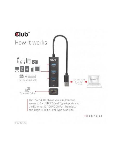 club-3d-adaptador-usb-a-32-gen-1-3xusb-32-gen1-tipo-a-1xgigabit-ethernet-7.jpg