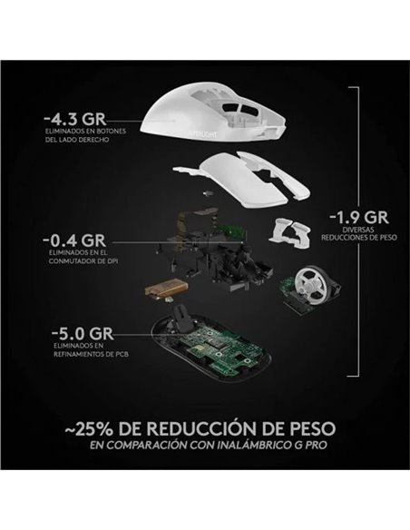 Logitech Pro X Superlight Ratón Gaming 25600DPI Blanco