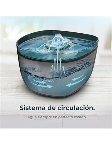 Cecotec Pumba 2200 Refresh Fuente automática para mascotas con capacidad de 2 litros