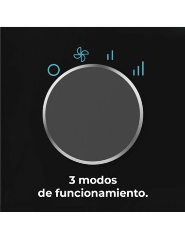 Cecotec ReadyWarm 1500 Max Ceramic Black Calefactor Cerámico 1500W