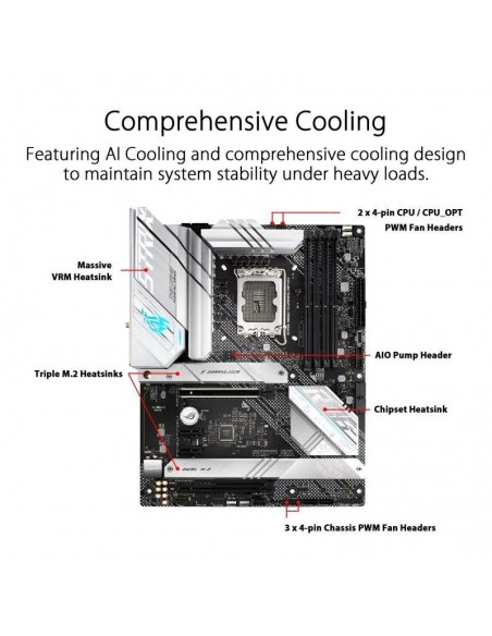 Asus ROG STRIX B660-A GAMING WIFI D4 Placa Base