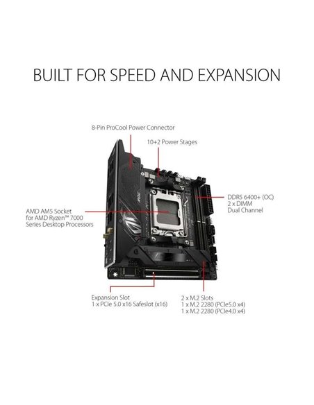 Asus ROG Strix B650E-I GAMING WiFi Placa Base 