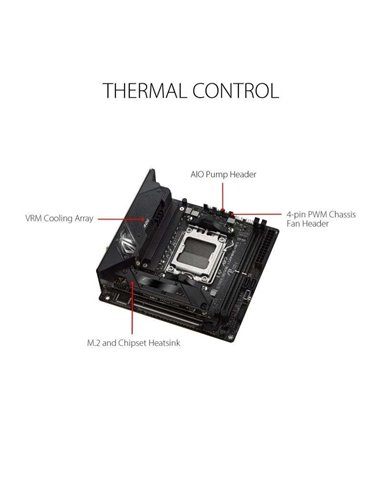 Asus ROG Strix B650E-I GAMING WiFi Placa Base 