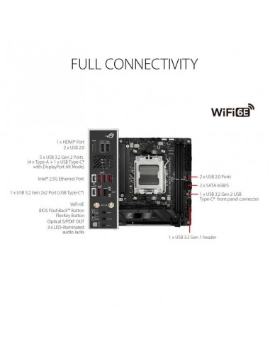 Asus ROG Strix B650E-I GAMING WiFi Placa Base 