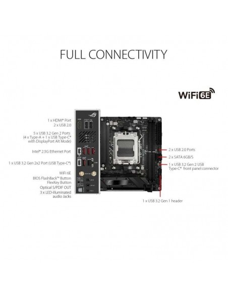 Asus ROG Strix B650E-I GAMING WiFi Placa Base 