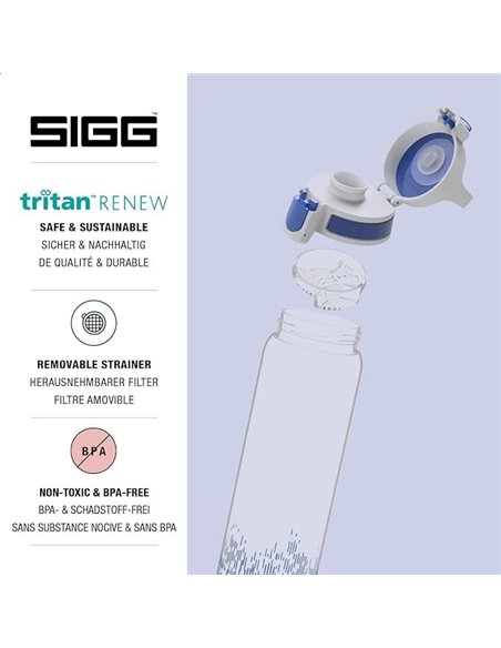 SIGG Botella Líquidos Total Clear ONE MyPlanet Azul 0.75L