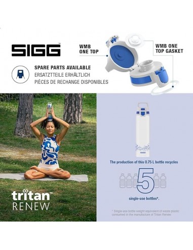SIGG Botella Líquidos Total Clear ONE MyPlanet Azul 0.75L