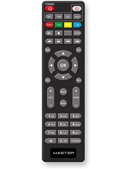 Master ZAP2610-MH Receptor TDT-HD HDMI USB RJ45