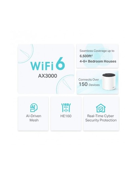 tp-link-deco-x55-sistema-mesh-wifi-6-doble-banda-ax3000-kit-3-unidades-3.jpg