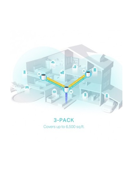 tp-link-deco-x55-sistema-mesh-wifi-6-doble-banda-ax3000-kit-3-unidades-4.jpg