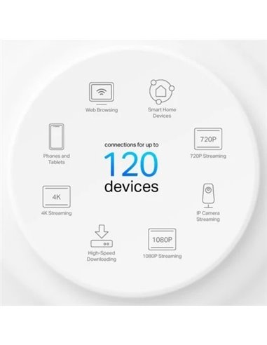 TP-Link Deco X10 Sistema Deco Wi-Fi 6 Mesh AI AX1500 Doble Banda Blanco Pack 3 Unidades