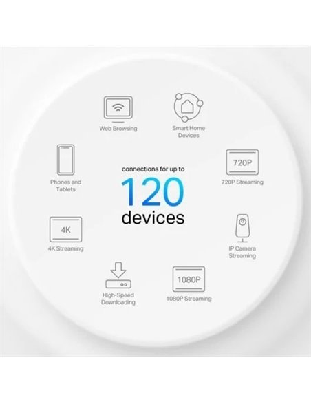 TP-Link Deco X10 Sistema Deco Wi-Fi 6 Mesh AI AX1500 Doble Banda Blanco Pack 3 Unidades