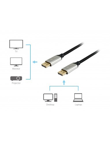 equip-119266-cable-premium-displayport-14-m-m-8k-60hz-negro-10m-3.jpg