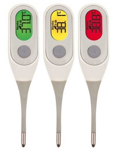 braun-prt2000-termometro-digital-2.jpg