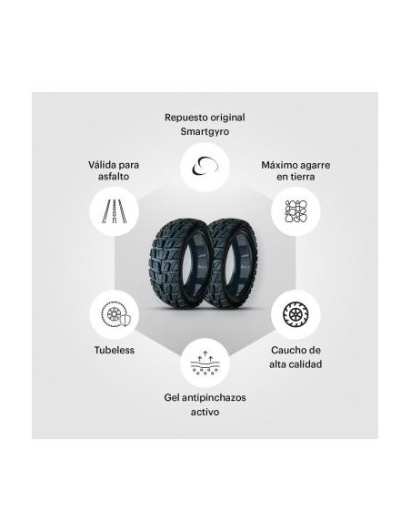 SmartGyro Adventure1 Pack 2 Cubiertas con GEL para Patinetes SmartGyro Tubeless Speedway/Rockway/Crossover