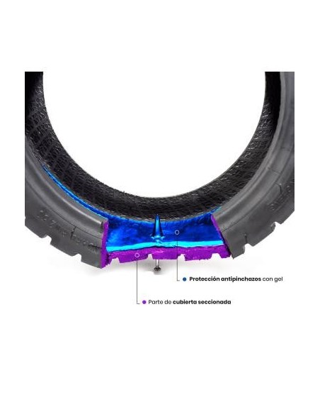 SmartGyro Adventure1 Pack 2 Cubiertas con GEL para Patinetes SmartGyro Tubeless Speedway/Rockway/Crossover