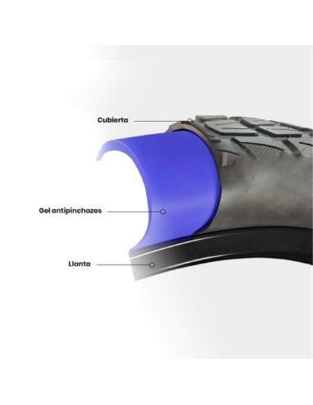 SmartGyro Adventure1 Pack 2 Cubiertas con GEL para Patinetes SmartGyro Tubeless Speedway/Rockway/Crossover