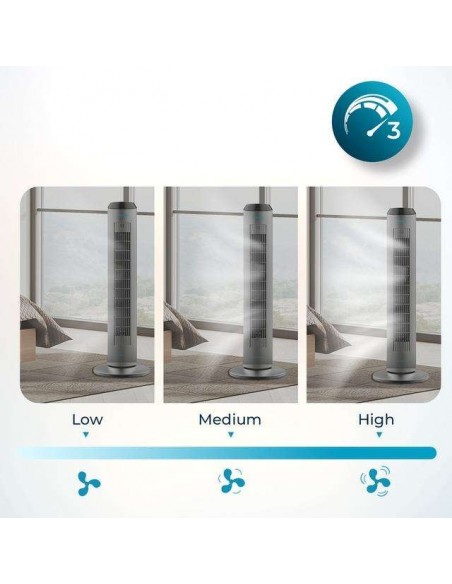 Cecotec EnergySilence 8190 Skyline Ionic. Ventilador de Torre Digital con Mando a Distancia y Temporizador 60W