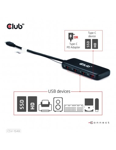 Club 3D CSV-1548 Hub USB-C de 4 Puertos 10Gb con PD3.0