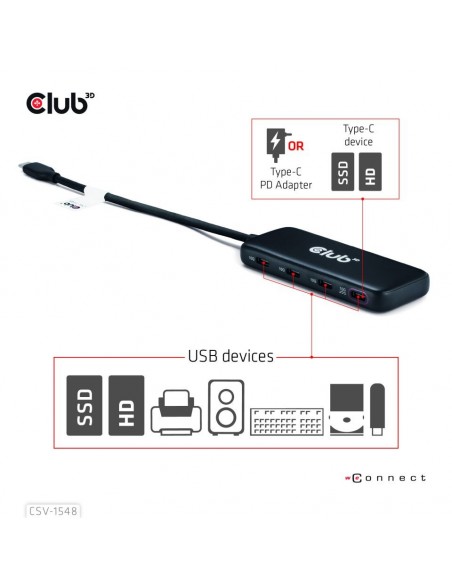 Club 3D CSV-1548 Hub USB-C de 4 Puertos 10Gb con PD3.0