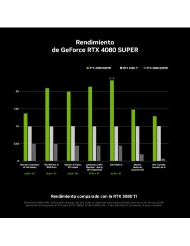 Zotac Gaming GeForce RTX 4080 SUPER Trinity Black Edition 16GB GDDR6X DLSS3 Tarjeta Gráfica