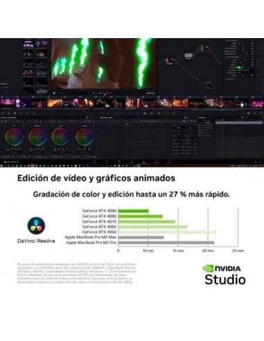 MSI Creator M16 HX C14VEG-096ES Intel Core i7-14700HX/ 16GB/ 1TB SSD/ RTX 4050/ 16" W11 Portátil