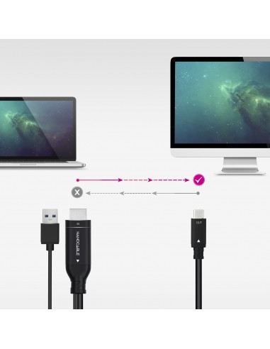 nanocable-cable-conversor-hdmi-m-a-usb-c-m-negro-18m-5.jpg