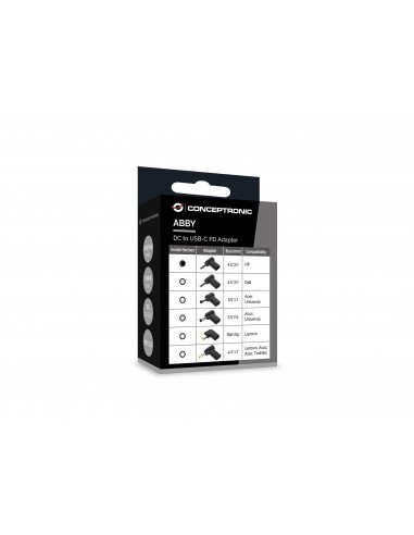 conceptronic-abby15pc01-adaptador-de-corriente-a-usb-c-adaptador-compatible-con-hp-18-20v-4.jpg