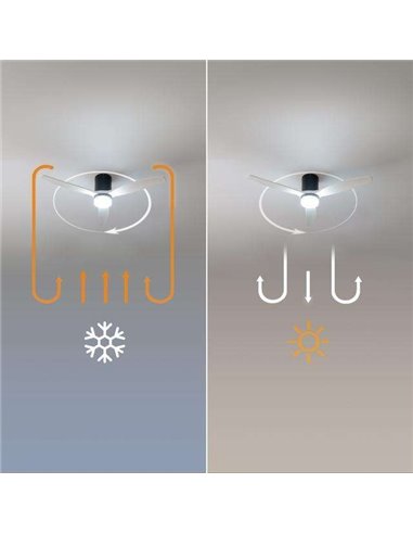 Cecotec EnergySilence Aero 5600 Aqua Black&White Connected Ventilador de Techo 40W Luz Bombilla Mando / WiFi