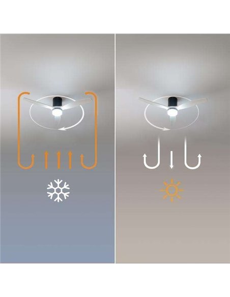 Cecotec EnergySilence Aero 5600 Aqua Black&White Connected Ventilador de Techo 40W Luz Bombilla Mando / WiFi