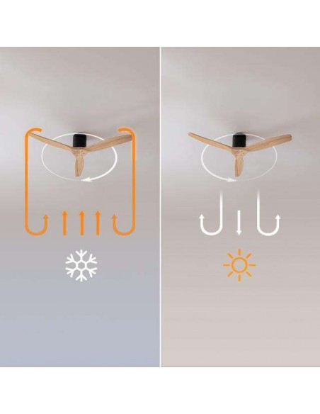 Cecotec EnergySilence Aero 5500 Aqua Black&LightWood Connected Ventilador de Techo de 40W y 52” Mando / WiFi