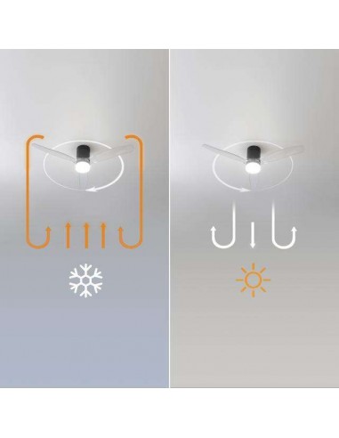 Cecotec EnergySilence Aero 5285 Sun BlackTransparent Ventilador de techo de 40W Luz Bombilla Mando / WiFi