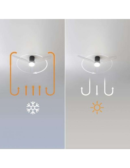 Cecotec EnergySilence Aero 5285 Sun BlackTransparent Ventilador de techo de 40W Luz Bombilla Mando / WiFi